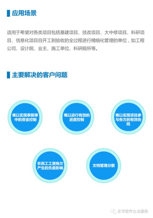 一圖掌握工程項(xiàng)目管理解決方案 核心框架與應(yīng)用場(chǎng)景